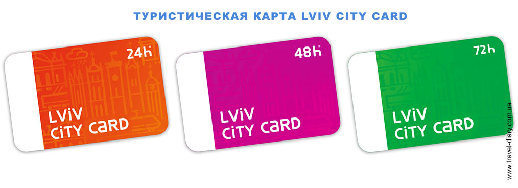 Туристическая карта Lviv City Card цена
