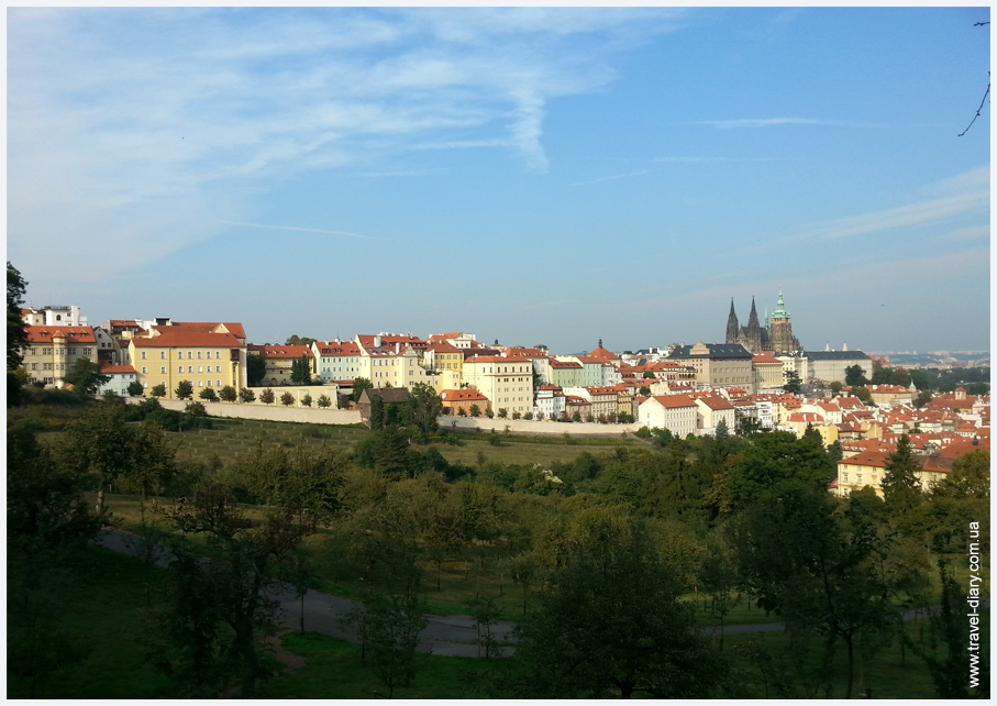 Мала страна Прага
