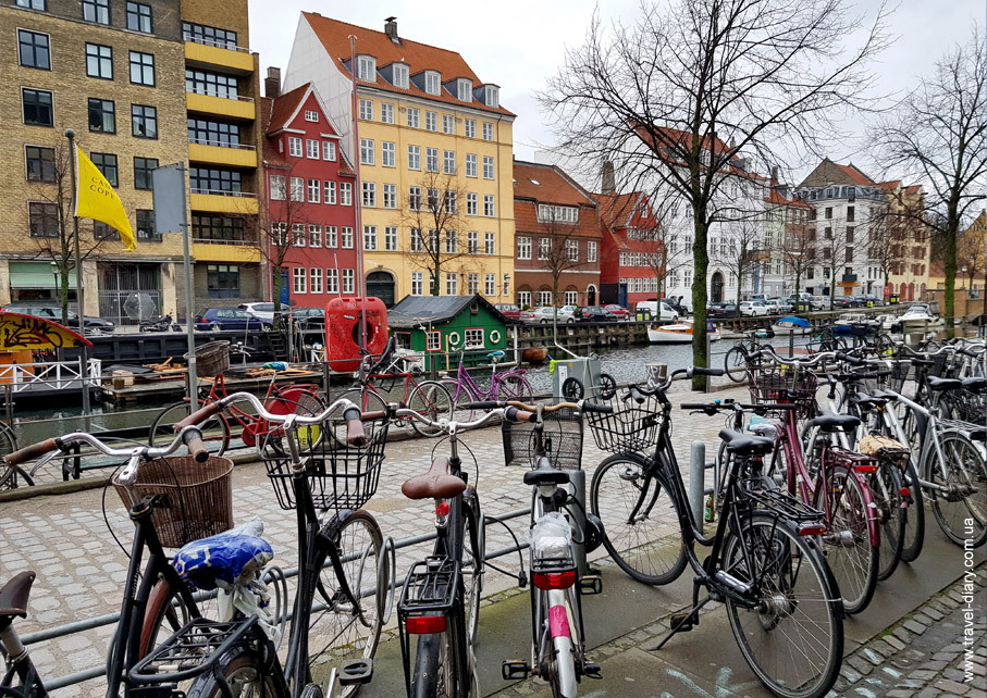 Самостоятельная поездка в Данию