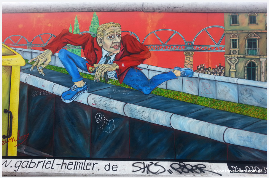 Галерея искуств Берлинская стена фото