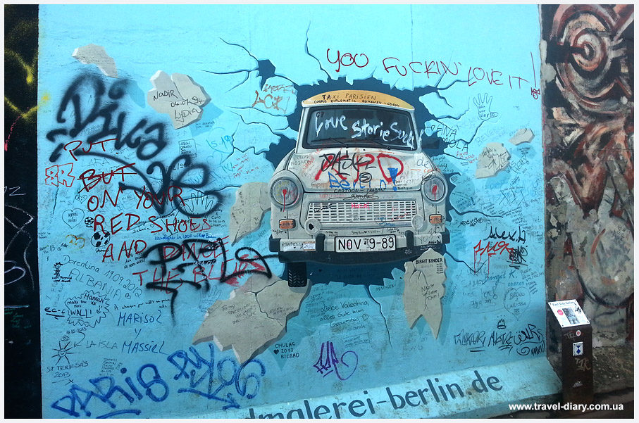 Берлинская стена сейчас фото